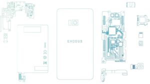Lire la suite à propos de l’article HTC Exodus : officialisation de ce smartphone blockchain le 22 octobre 2018