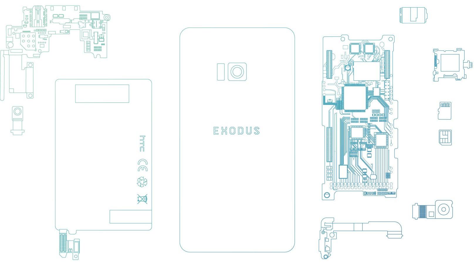 Lire la suite à propos de l’article HTC Exodus : officialisation de ce smartphone blockchain le 22 octobre 2018
