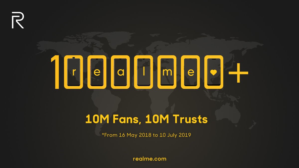 Lire la suite à propos de l’article Realme : 10 millions de smartphones écoulés en 14 mois