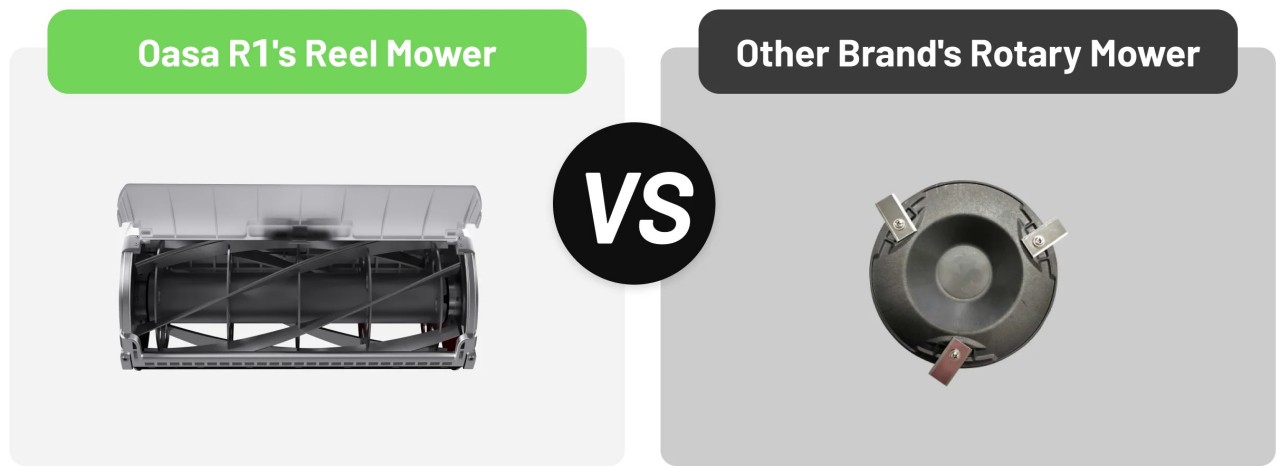 Système de lames Oasa R1