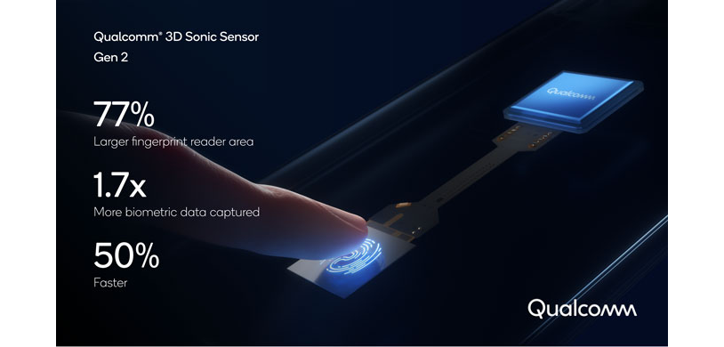 Qualcomm 3D Sonic Gen 2