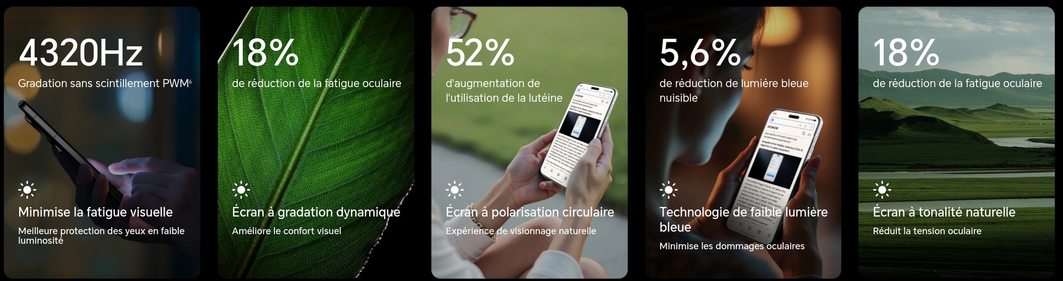 Avantages de l'écran du HONOR Magic 7 Pro