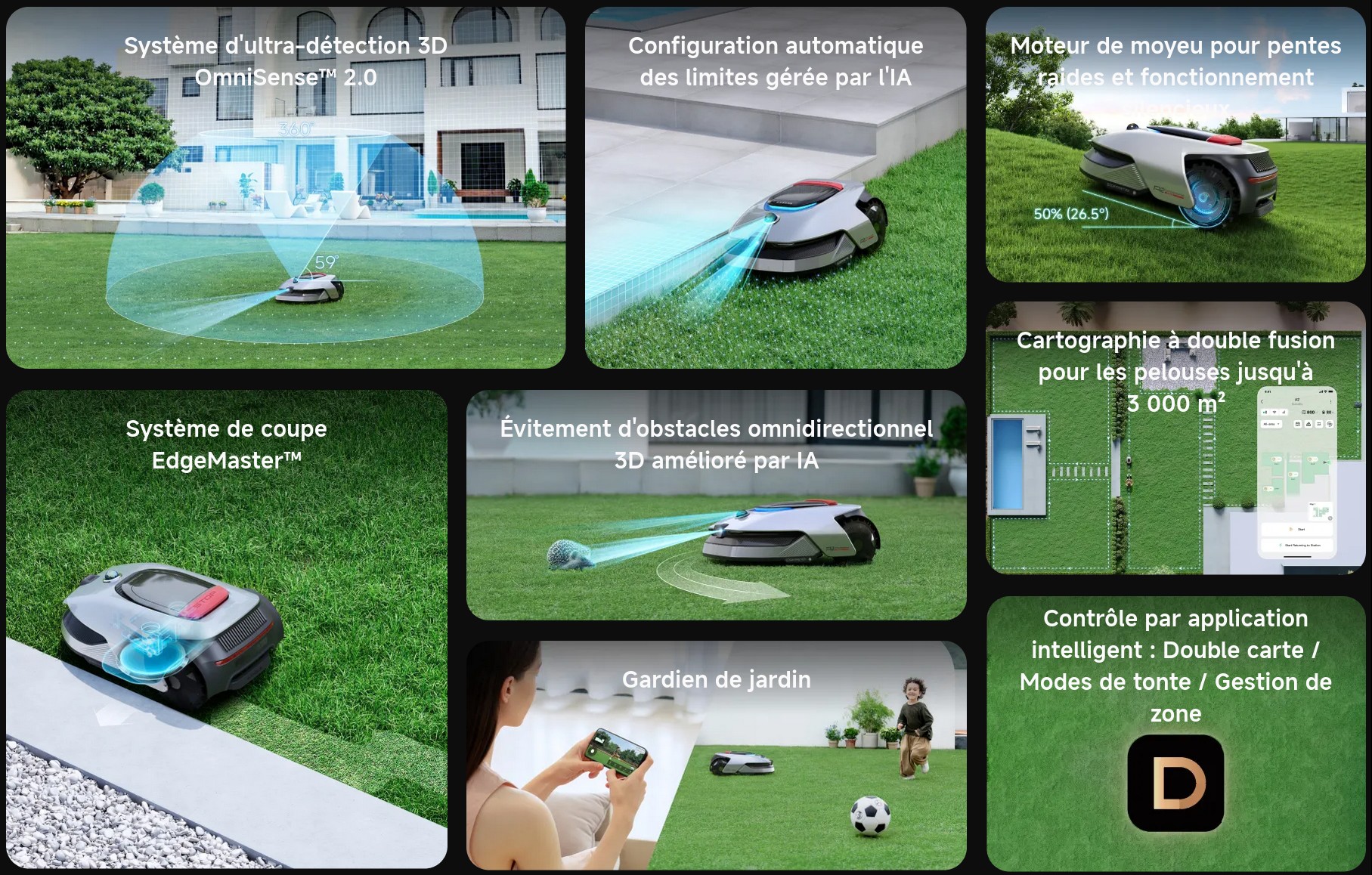 Caractéristiques Dreame A2