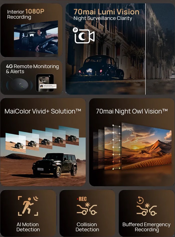 Caractéristiques de la dashcam 70mai 4K T800