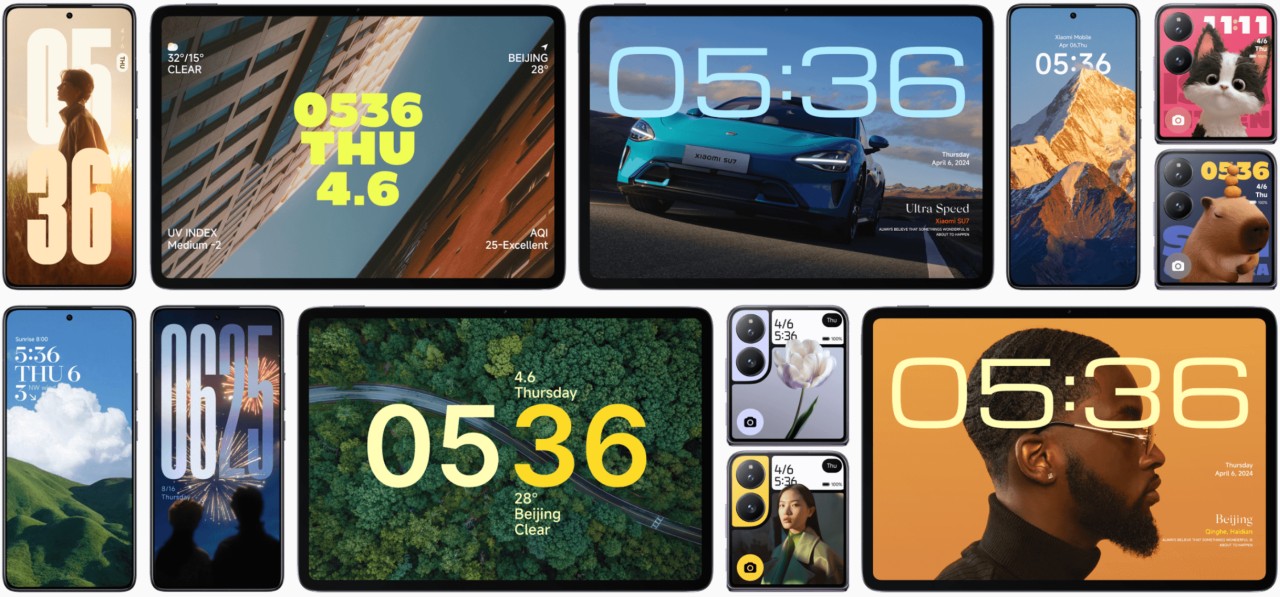 Interface utilisateur Xiaomi HyperOS