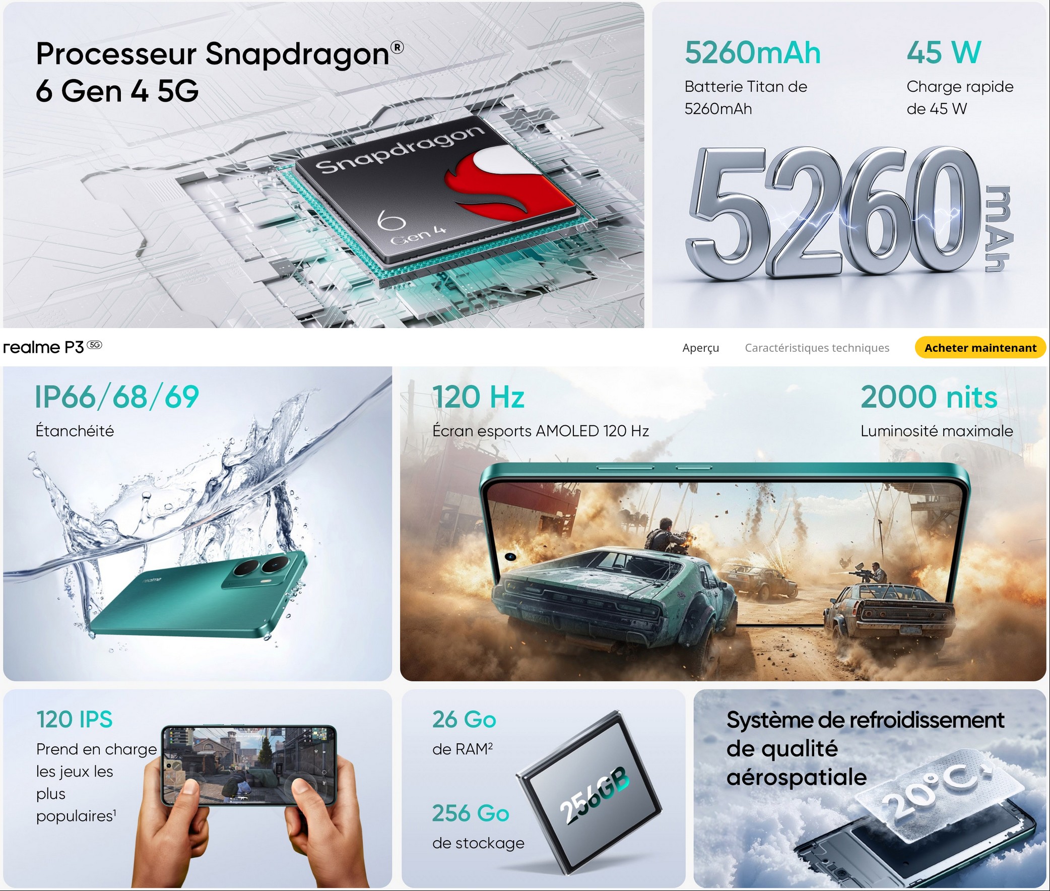 Caractéristiques du realme P3