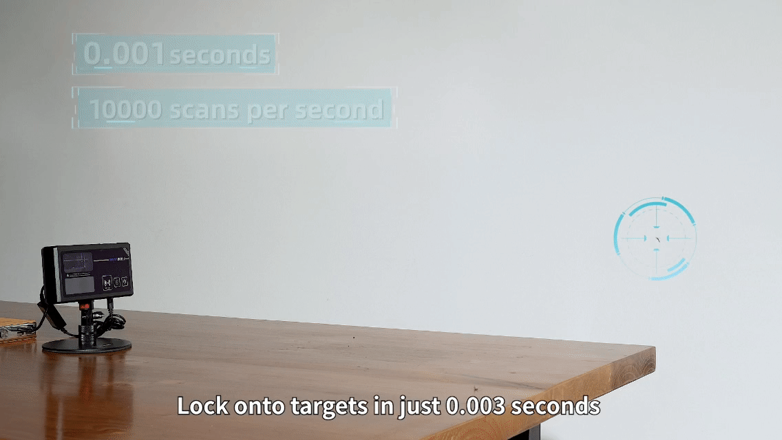 Photon Matrix en action