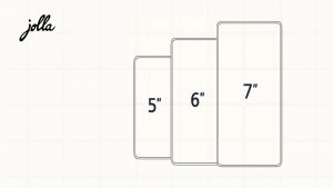 Lire la suite à propos de l’article Jolla : votez pour les caractéristiques du prochain smartphone 5G