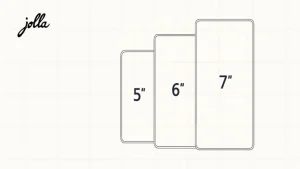 Lire la suite à propos de l’article Jolla : votez pour les caractéristiques du prochain smartphone 5G
