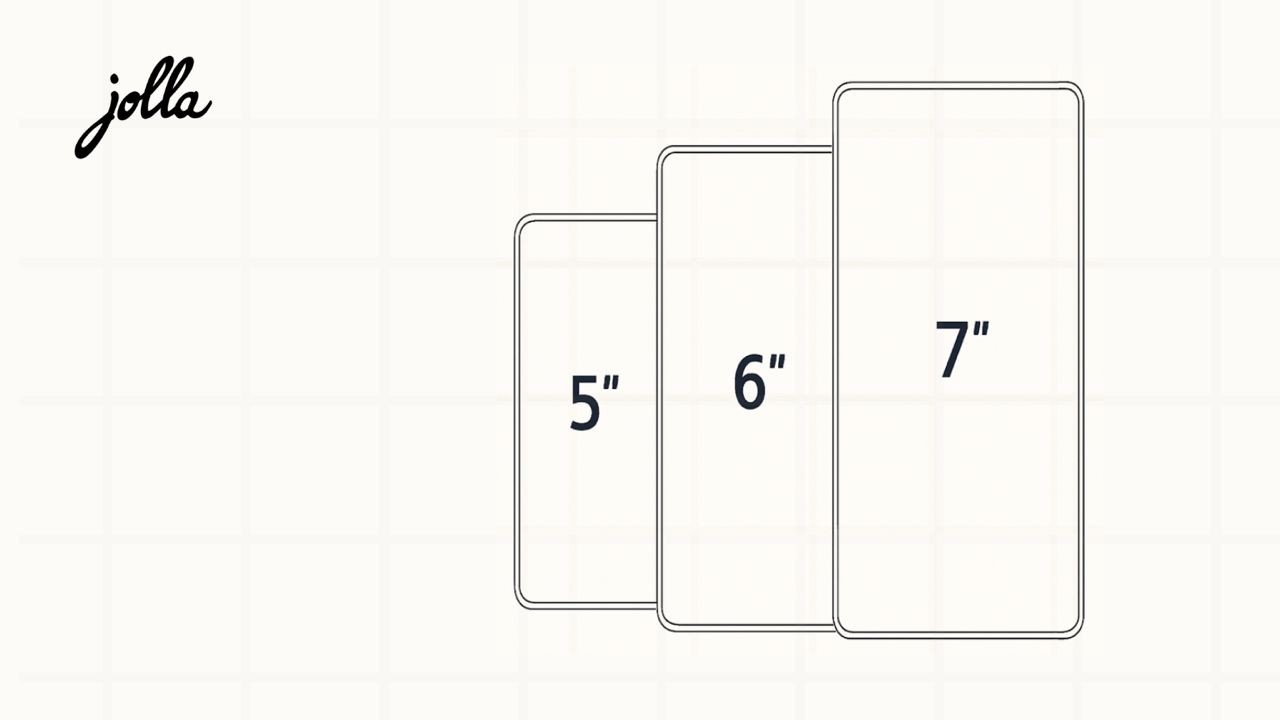 Lire la suite à propos de l’article Jolla : votez pour les caractéristiques du prochain smartphone 5G