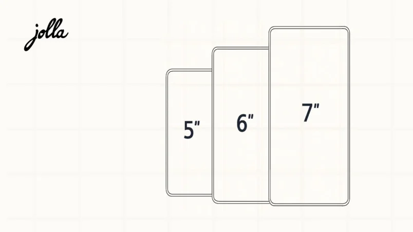 Lire la suite à propos de l’article Jolla : votez pour les caractéristiques du prochain smartphone 5G